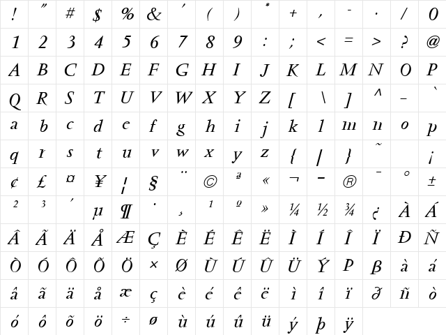 Vendome ICG Italic  glyph index