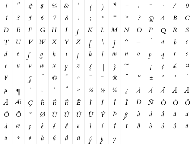 Bembo Book MT Std Italic  glyph index