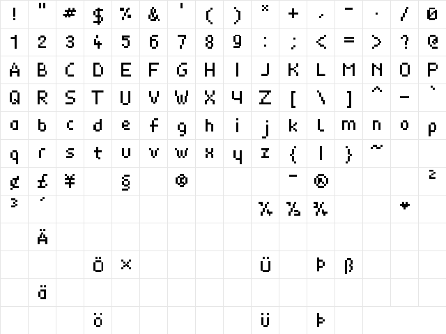 Rot 7pt Regular  glyph index