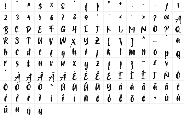 Blondy Regular  glyph index