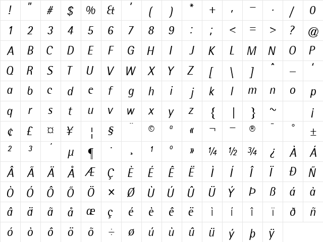 LibreSemiSansLightSSK Italic  glyph index