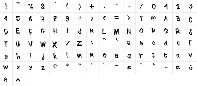 Blue Brush Normal Normal  glyph index