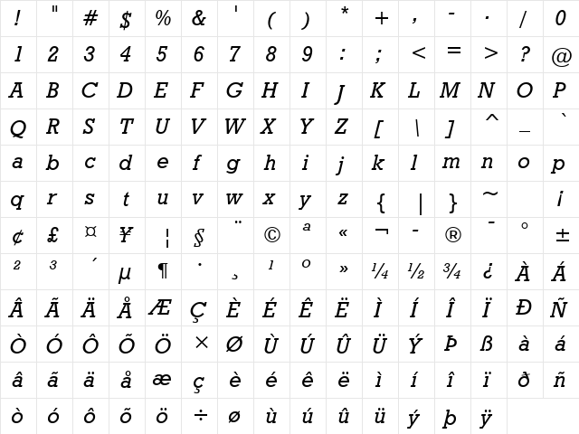GeoSlb712 Md BT Medium Italic  glyph index