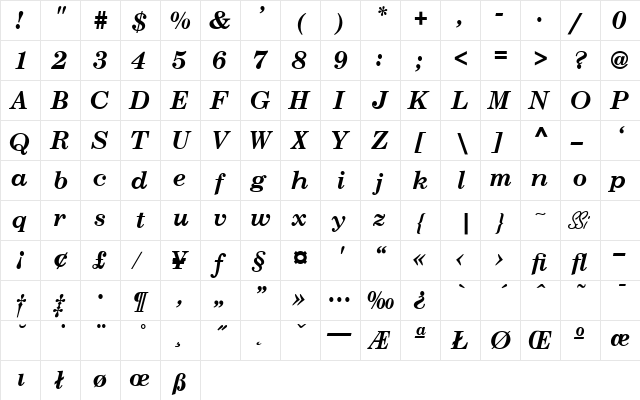 Century Schoolbook SSi Bold Italic  glyph index