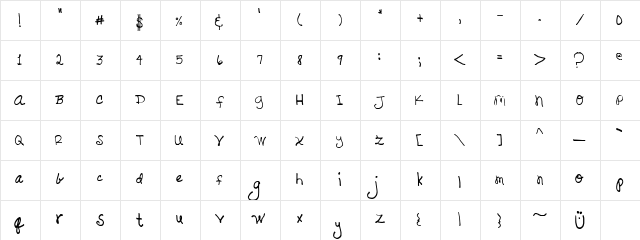 Loverly Loverly  glyph index