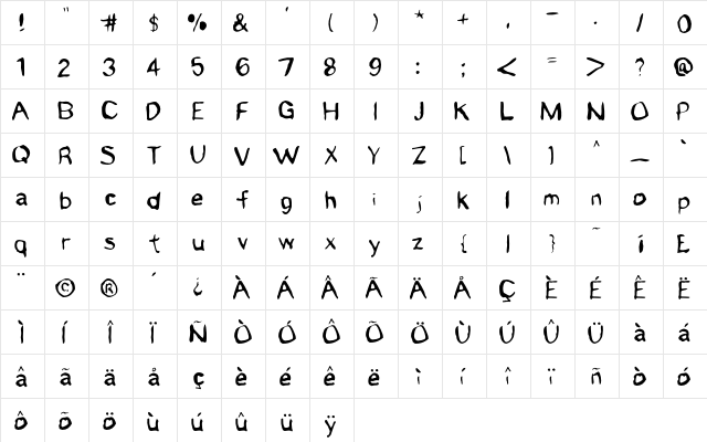 Gritzpop Regular  glyph index