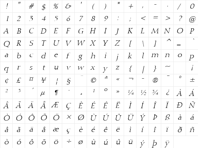 Cally 721 Italic  glyph index