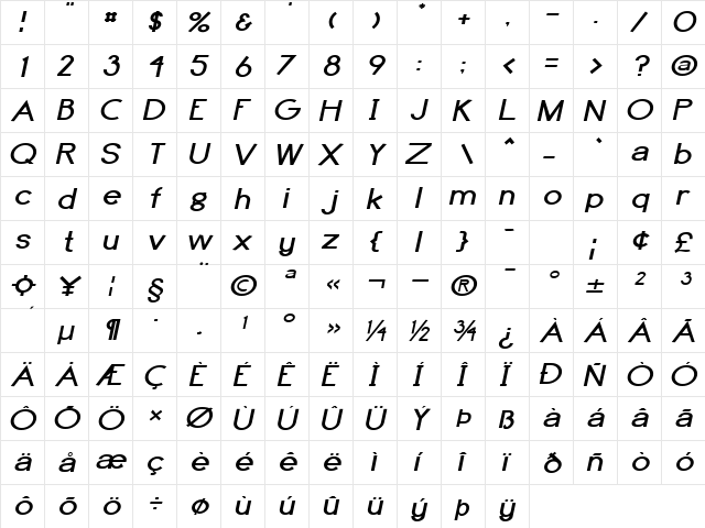 Highball-Extended Italic  glyph index