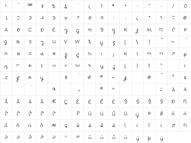 Uniglow Fifty  glyph index