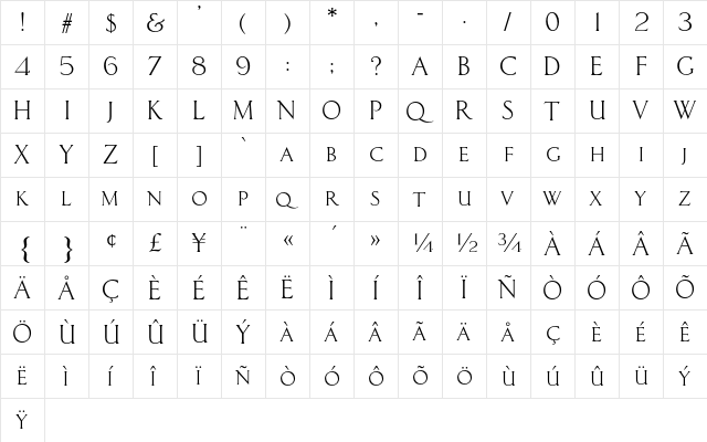 Classic Roman AT Regular  glyph index