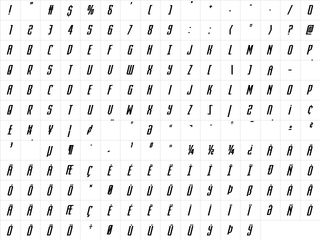 Dark Dominion Italic Italic  glyph index