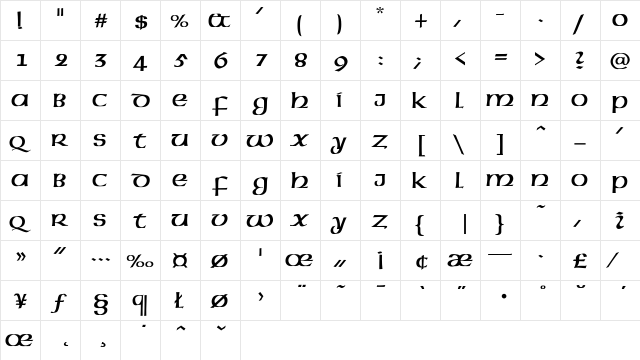 Nickel Regular  glyph index