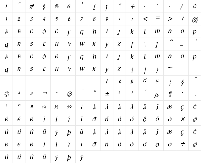 Leo-Condensed Italic  glyph index