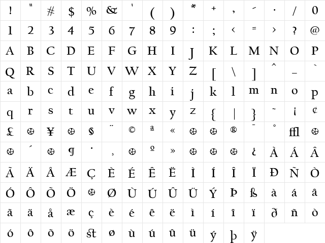 FBCalifornian Bold  glyph index