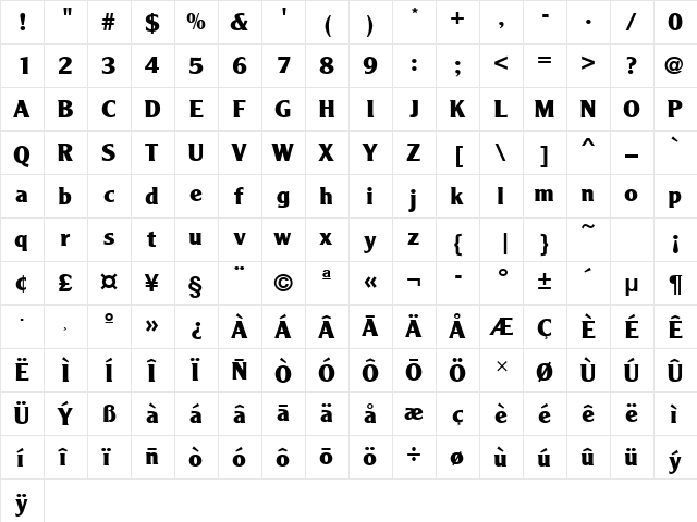 AgendaURWTBol Regular  glyph index