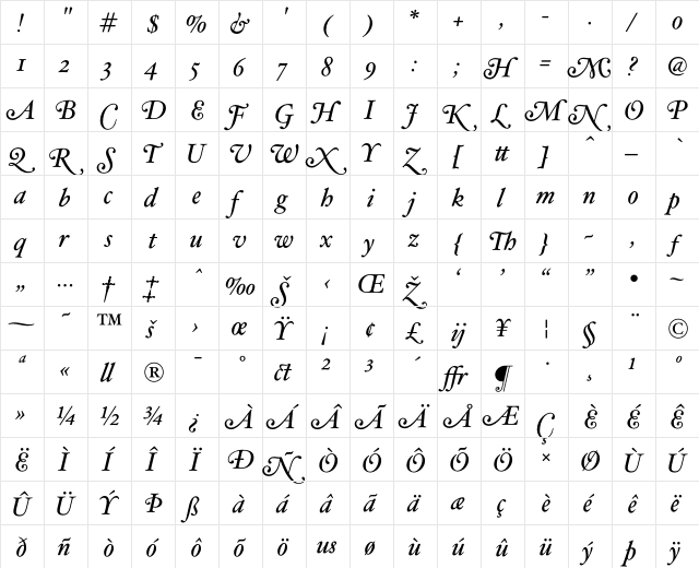 HoeflerText-Italic-Swash Regular  glyph index