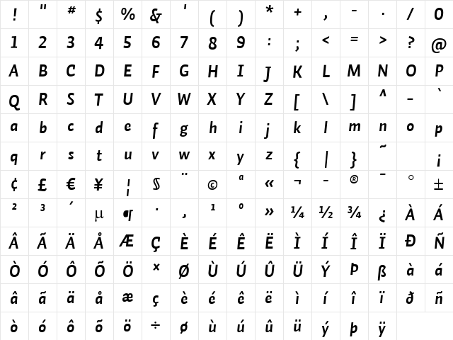 Auto 1 Bold Italic LF  glyph index