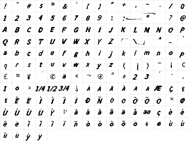 Berduri Sans Regular  glyph index