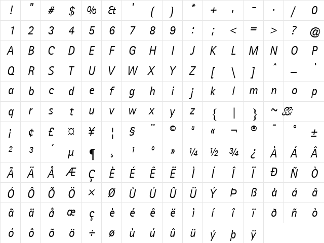Libre Sans Serif SSi Italic  glyph index