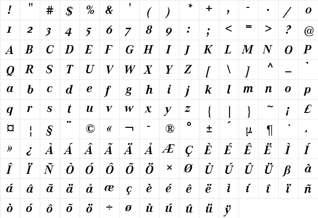 Corporate A Expert BQ Bold Italic  glyph index