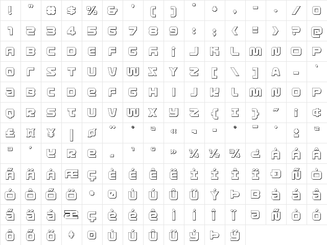 Metronauts 3D Regular  glyph index