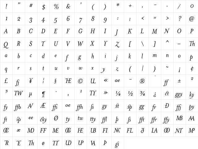 MrsEavesSmartLig Regular  glyph index