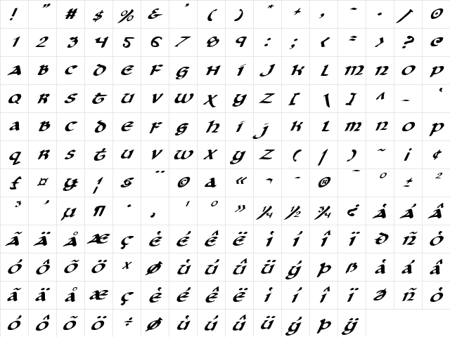 Cry Uncial Italic Italic  glyph index