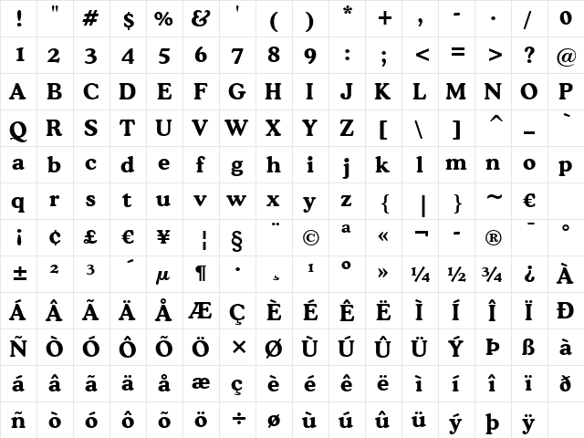 Cooper Lt BT Bold  glyph index