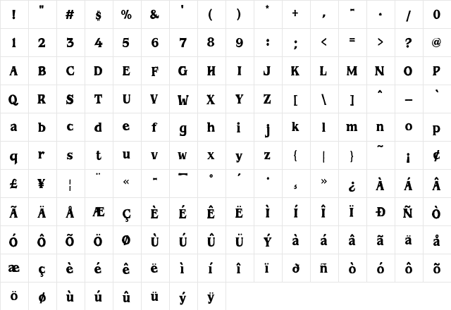 Good Vibrations Regular  glyph index