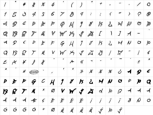 Graffiti Street Bold Italic Bold Italic  glyph index