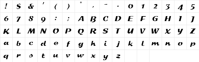 Ovine Normal  glyph index
