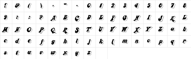 CalipoeDisplaySSK Regular  glyph index