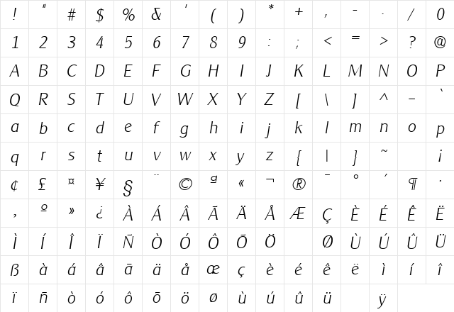 CleargothicLH Italic  glyph index