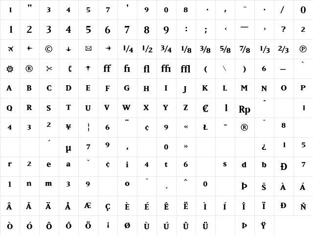 MatrixFractions Bold  glyph index