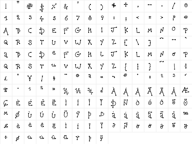 Adelita Ole  glyph index