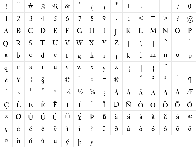 Kis Classico Regular  glyph index