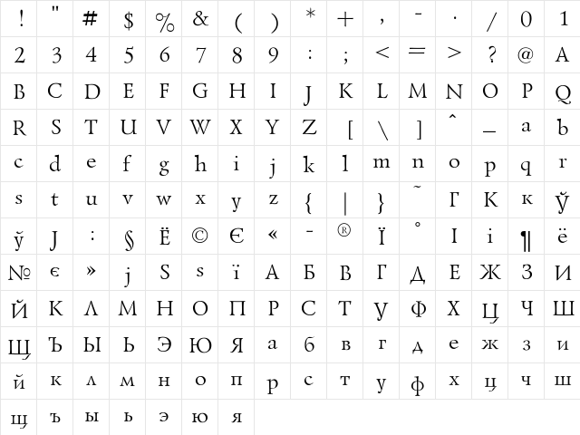 Lazurski Regular  glyph index