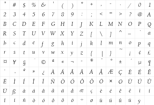 BerkeleyOldITC Italic  glyph index