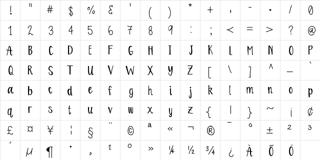 OrangeBlossoms Medium  glyph index