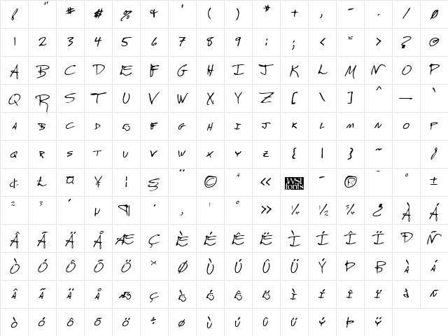 RoscoesHand Regular  glyph index