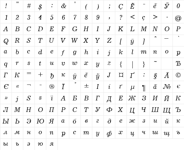 Journal italic Chuv CNP Italic  glyph index