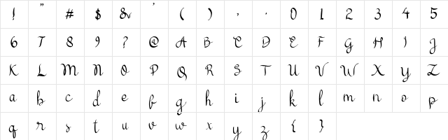 cattelyna Regular  glyph index