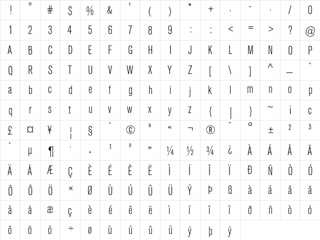 Akzidenz-Grotesk BQ Light Condensed  glyph index