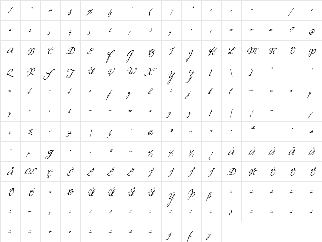 Voluta Script Pro Regular  glyph index