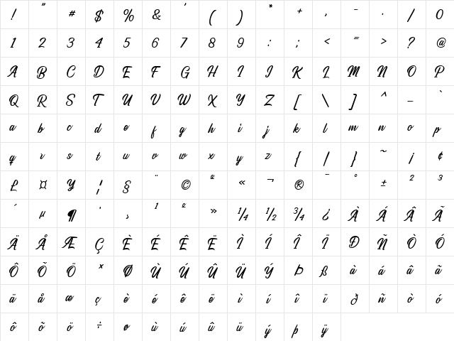 Redotika Regular  glyph index