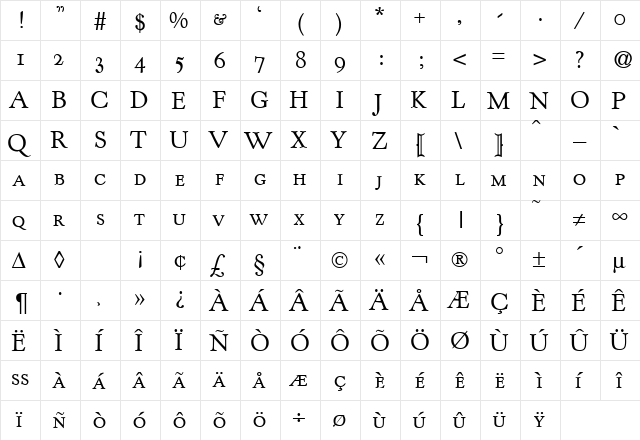 KentuckyOldStyleSmc DB Regular  glyph index