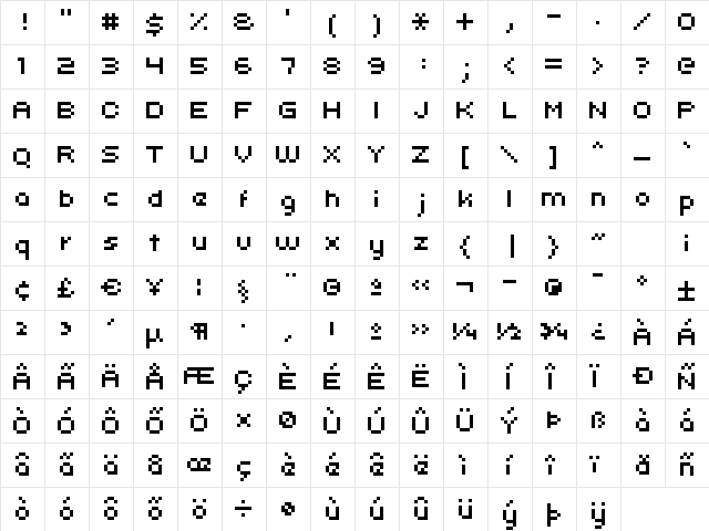 uni 05_53 Regular  glyph index