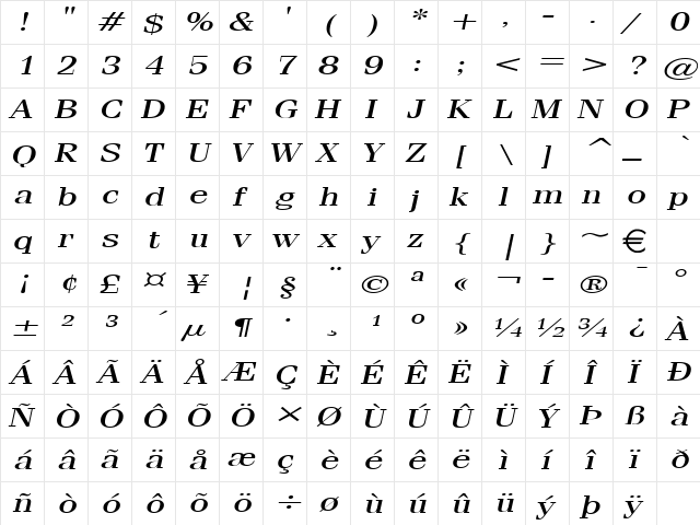 FelineExtended Italic  glyph index