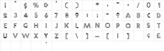 NearSighted Normal  glyph index