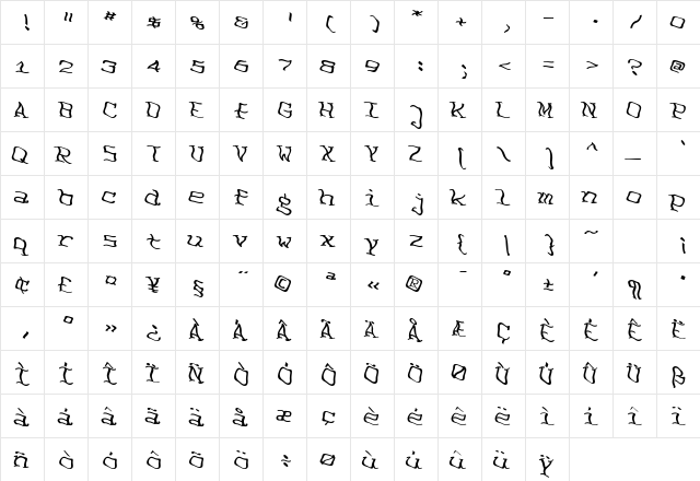 FeggoliteDancing Italic  glyph index